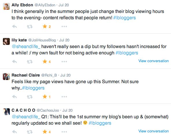 #lbloggers chat