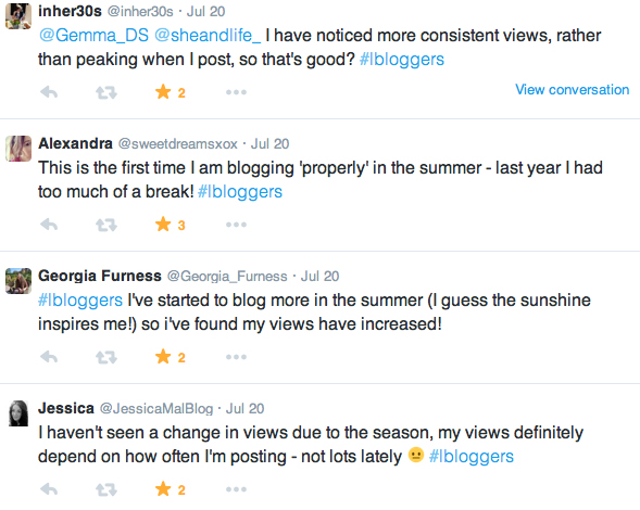#lbloggers chat