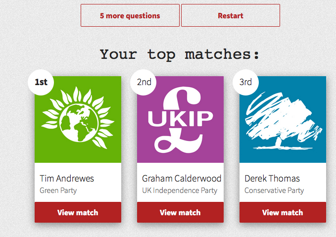 general election - my tickbox results