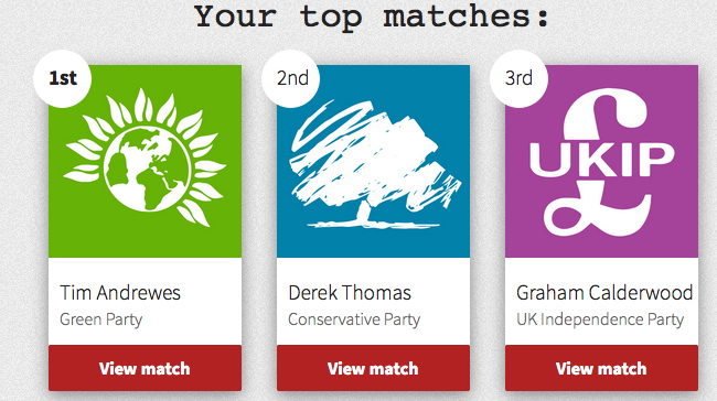 general election - my tickbox results