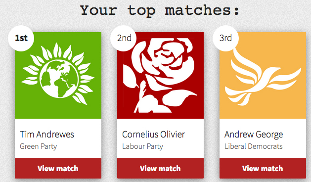 general election - my tickbox results