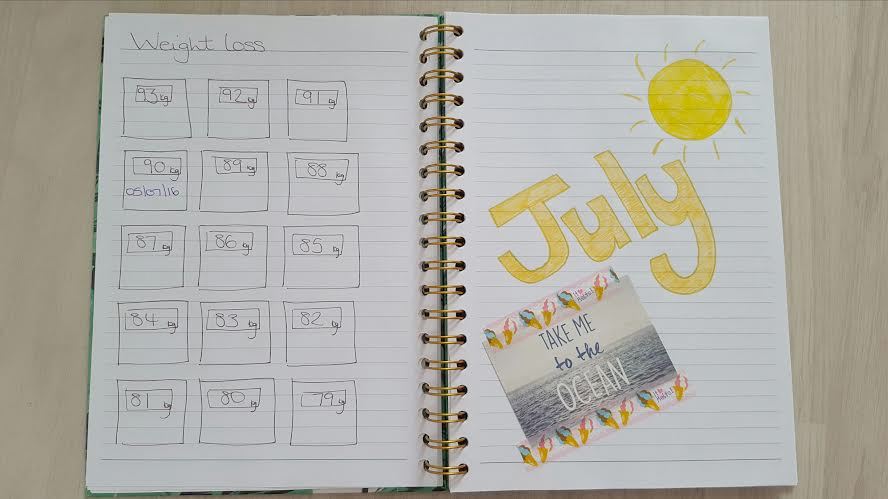 my bullet journal july