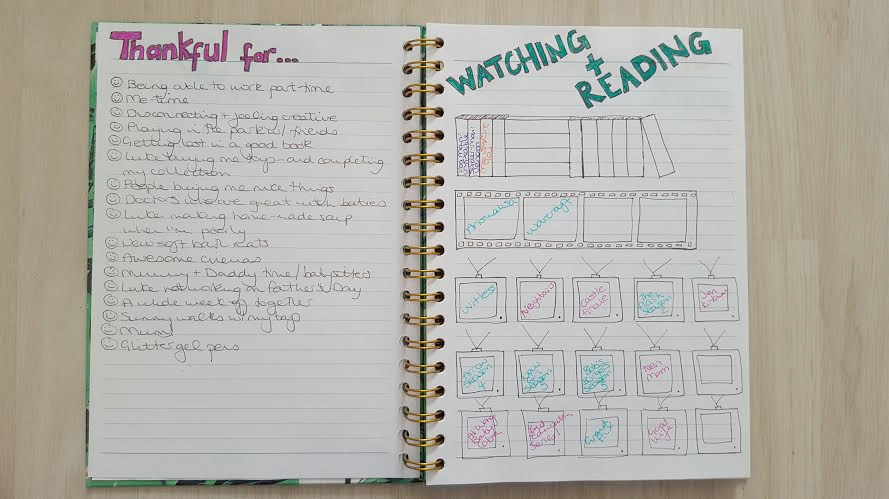 my bullet journal june 2016
