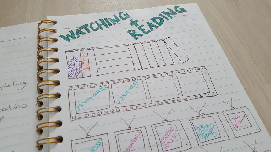 my bullet journal june 2016