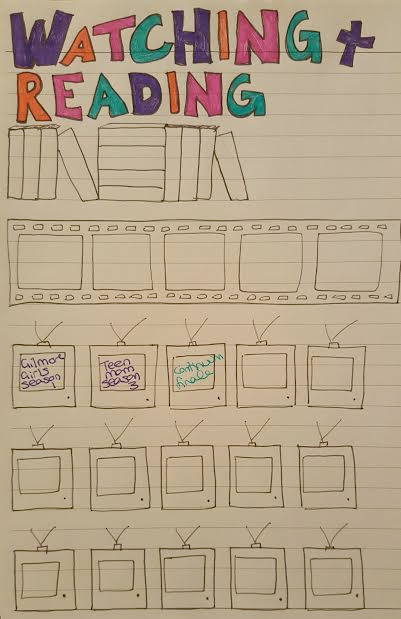 bullet journal watching and reading august 2016