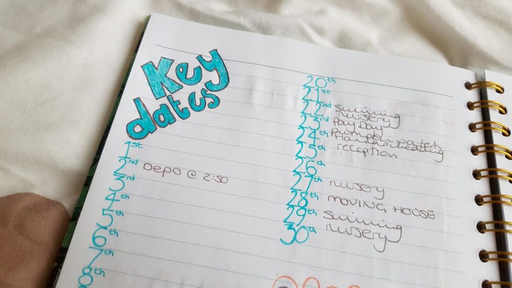 inside my bullet journal september 2016