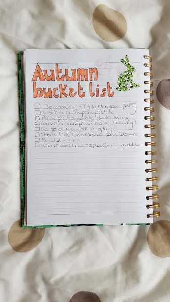 inside my bullet journal september 2016