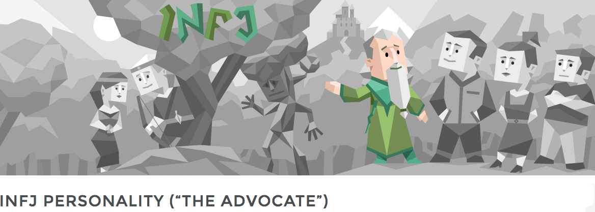 personality test