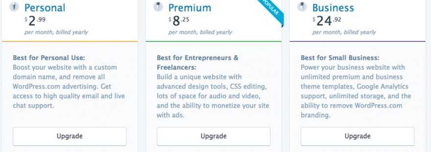 wordpress upgrades
