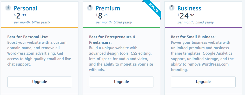 wordpress upgrades