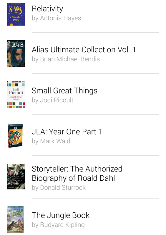 my goodreads reading challenge 2016
