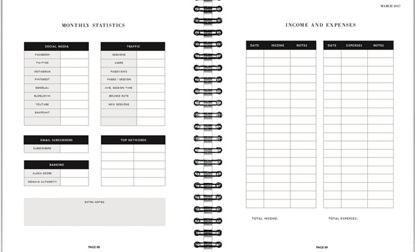 the blogger journal from cocochic