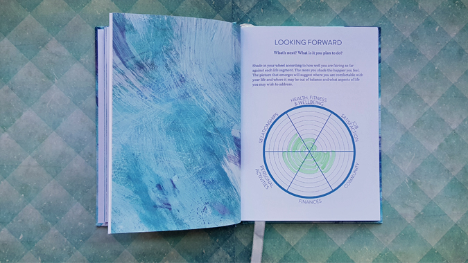 Forward Thinking: A Wellbeing, Happiness & Fulfilment Journal - review