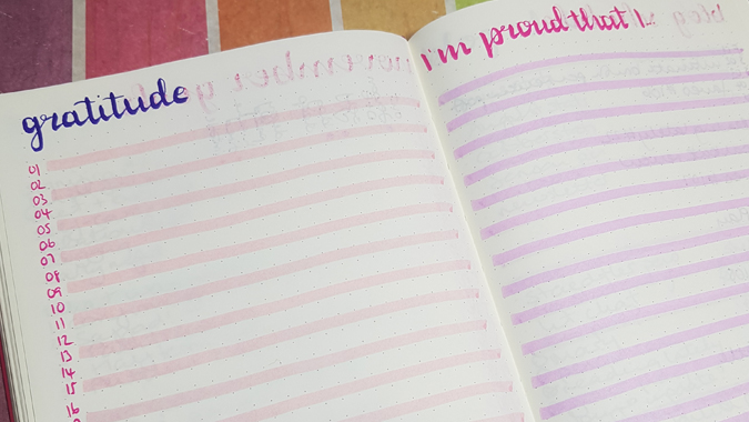 Bullet journal spreads