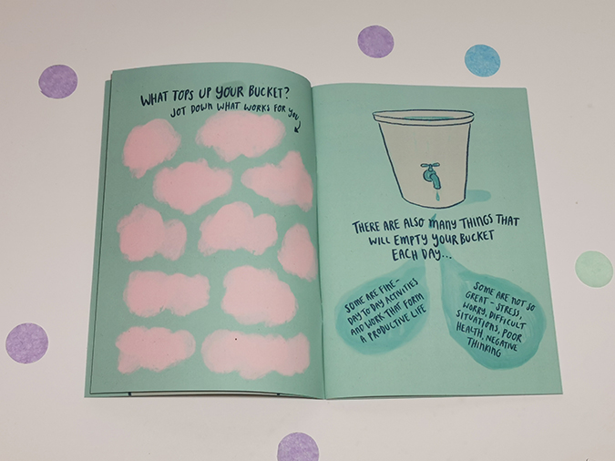 SherbetBox: February 2020 review (love yourself)