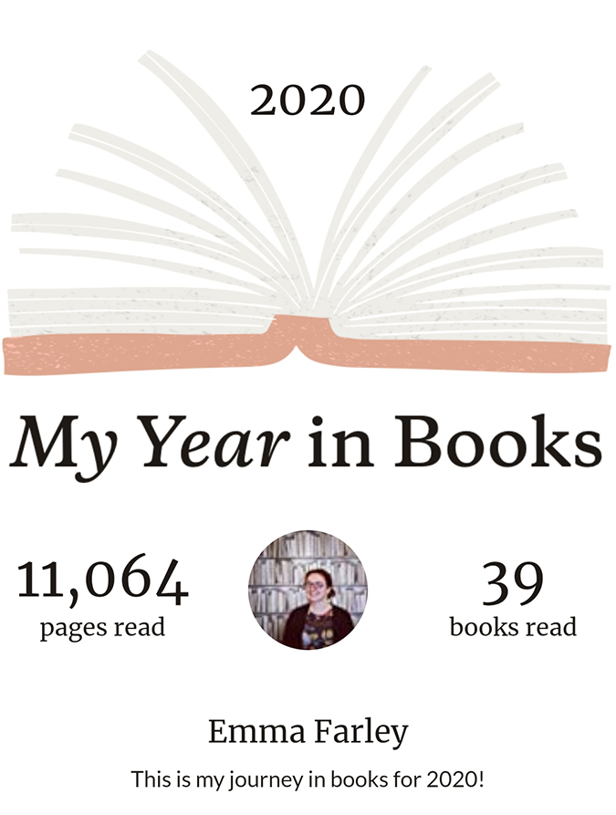 Goodreads Challenge 2020