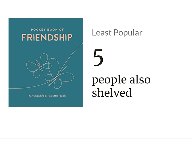 Goodreads Challenge 2020