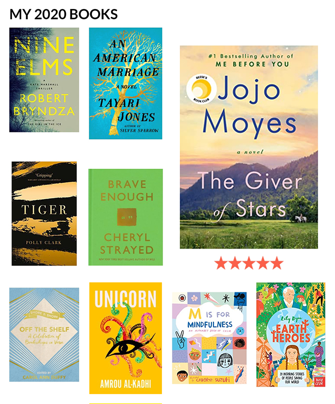 Goodreads Challenge 2020