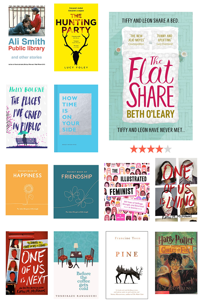 Goodreads Challenge 2020