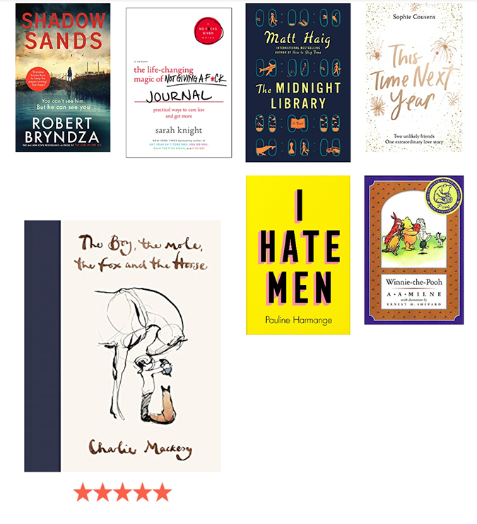 Goodreads Challenge 2020