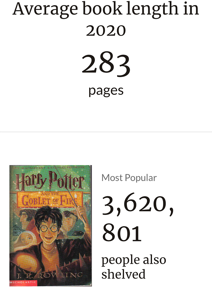 Goodreads Challenge 2020