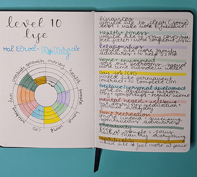 Level 10 Life adapted bullet journal spread